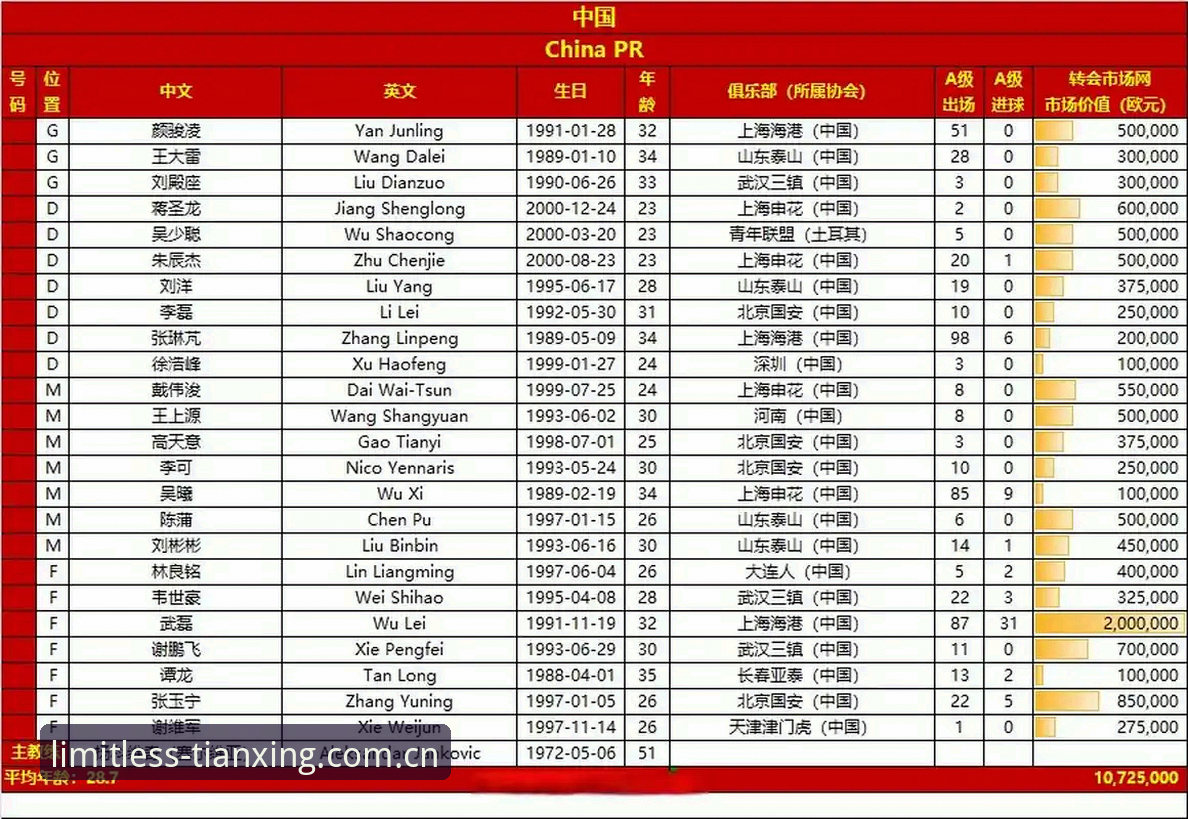 2026世界杯观赛危机深度解析：签证困局如何影响全球球迷体验