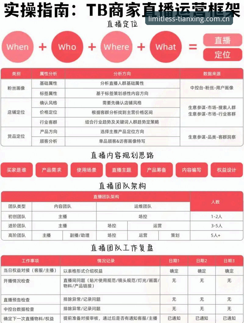 天行体育直播平台详解：功能分析与版本升级指南