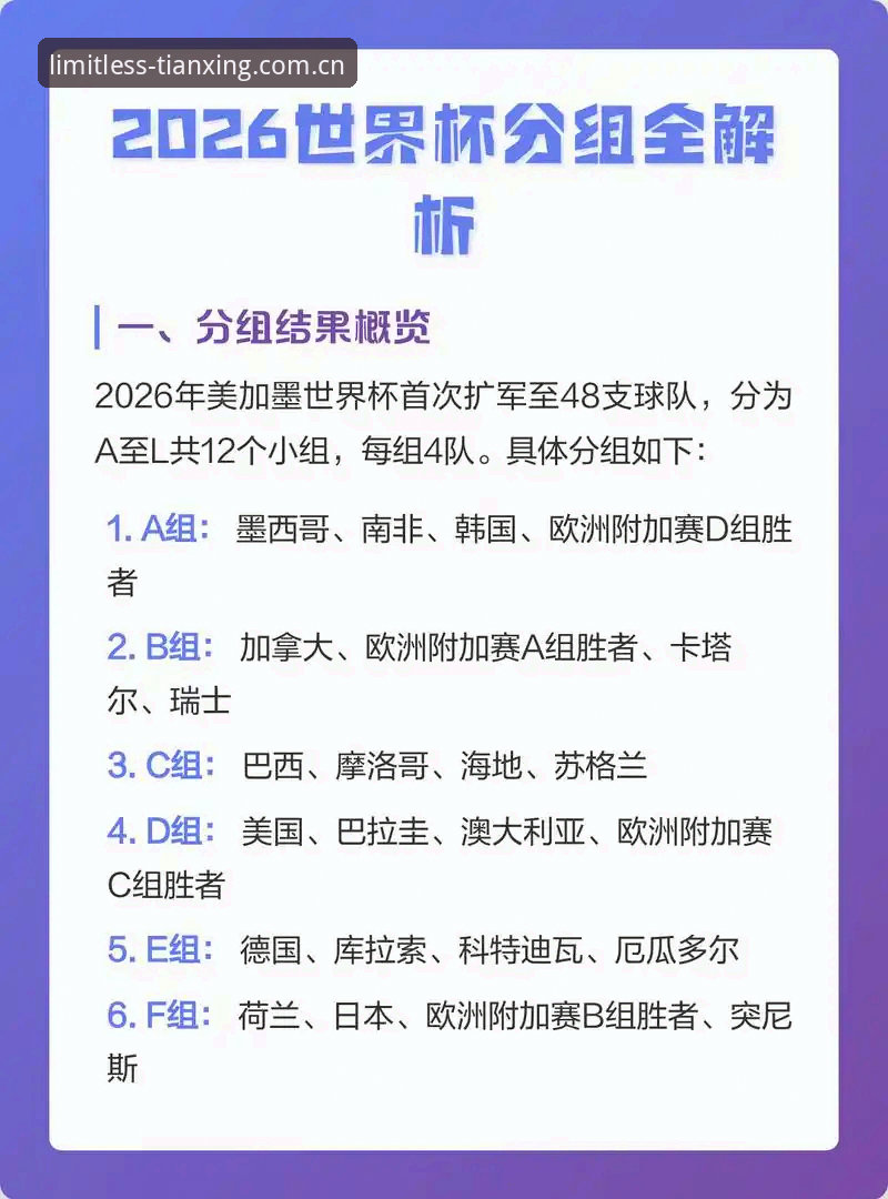 2030年世界杯扩军至66队深度评测：中国男足的“世界杯入场券”是否触手可及？